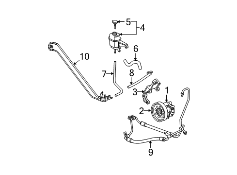 2005 Cadillac CTS P/S Pump & Hoses, Steering Gear & Linkage Diagram