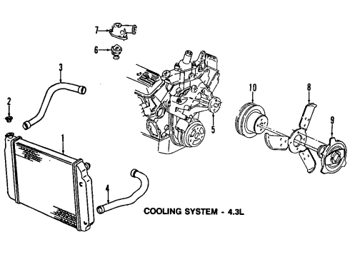 2004 GMC Safari Cooling System, Radiator, Water Pump, Cooling Fan Diagram