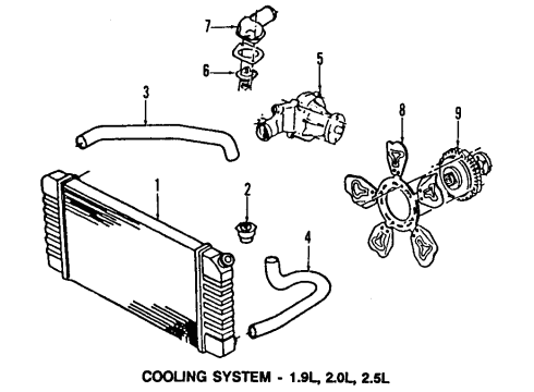 1990 GMC S15 Cooling System, Radiator, Water Pump, Cooling Fan Diagram