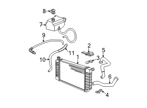 1997 GMC C1500 Radiator & Components Diagram