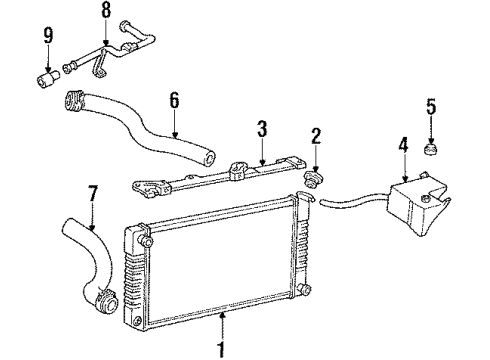 1995 Oldsmobile Silhouette Radiator & Components Diagram