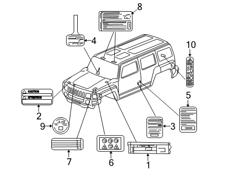 2008 Hummer H3 Information Labels Diagram