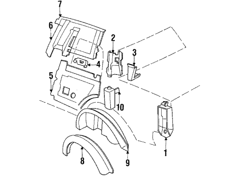 1986 Oldsmobile 98 Inner Components - Quarter Panel Diagram