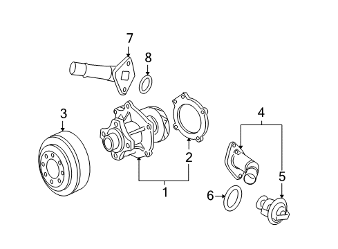 2008 Hummer H3 Cooling System, Radiator, Water Pump, Cooling Fan Diagram