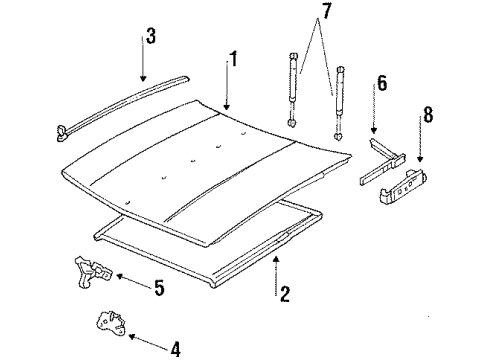 1991 Oldsmobile Delta 88 Hood & Components Diagram