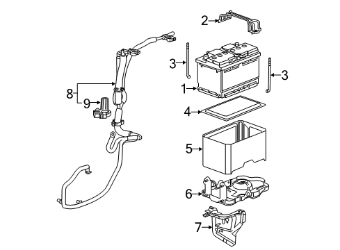 2012 Chevy Captiva Sport Battery Diagram