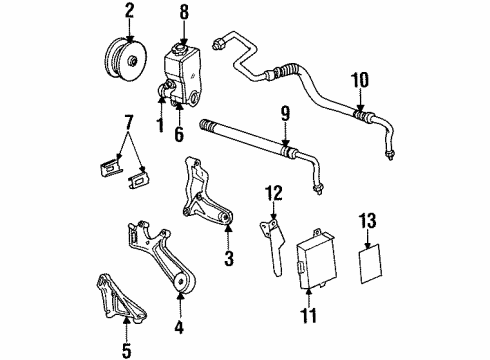 1995 Oldsmobile Achieva P/S Pump & Hoses, Steering Gear & Linkage Diagram