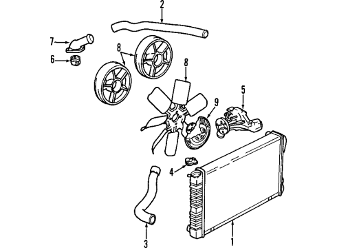 1994 Buick Roadmaster Cooling System, Radiator, Water Pump, Cooling Fan Diagram