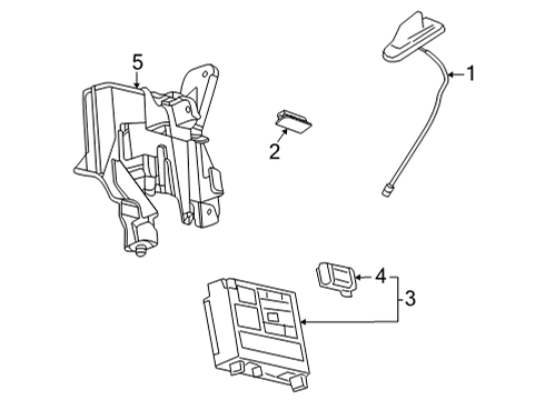 2023 Cadillac Escalade ESV Communication System Components Diagram