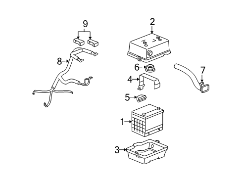 2008 Hummer H3 Battery Cable Diagram for 20847228
