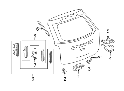 2015 Chevy Equinox Lift Gate Diagram