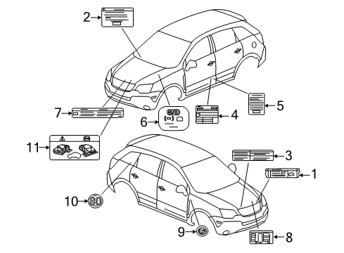 2012 Chevy Captiva Sport Information Labels Diagram
