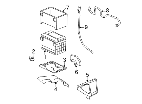 2006 Cadillac Escalade ESV Battery Diagram
