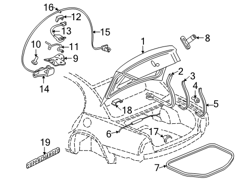 2003 Buick Park Avenue Trunk Diagram