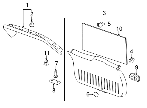 2015 Chevy Equinox Interior Trim - Lift Gate Diagram