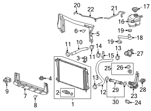 2010 Chevy Equinox Radiator & Components Diagram