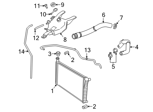 2018 Chevy Express 2500 Radiator & Components Diagram