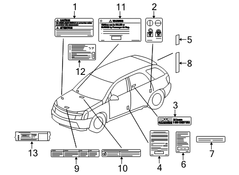 2007 Chevy Equinox Information Labels Diagram