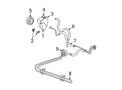 1997 Chevy Venture P/S Pump & Hoses, Steering Gear & Linkage Diagram