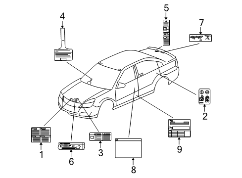 2009 Saturn Aura Information Labels Diagram