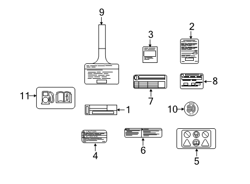 2014 Cadillac SRX Information Labels Diagram