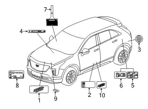 2024 Cadillac XT4 Information Labels Diagram