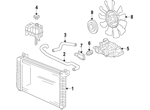 2013 GMC Sierra 1500 Cooling System, Radiator, Water Pump, Cooling Fan Diagram 6 - Thumbnail