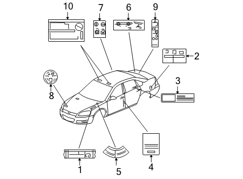 2012 Chevy Impala Information Labels Diagram