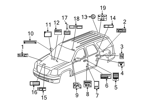 2012 GMC Yukon Information Labels Diagram
