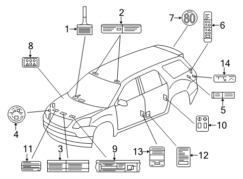 2008 GMC Acadia Information Labels Diagram