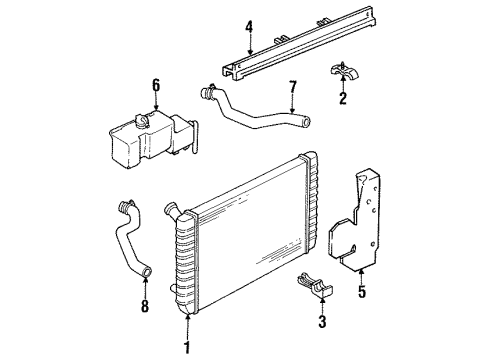 1995 Buick Regal Radiator & Components Diagram