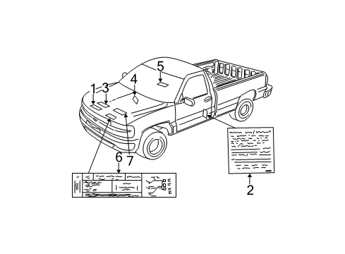 2001 GMC Sierra 3500 Information Labels Diagram