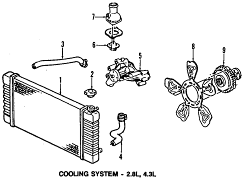 1992 GMC Typhoon Cooling System, Radiator, Water Pump, Cooling Fan Diagram