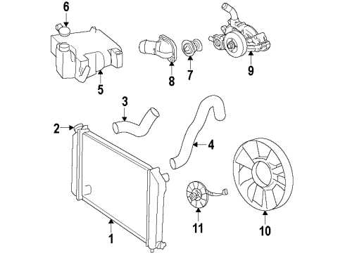 2009 GMC Canyon Cooling System, Radiator, Water Pump, Cooling Fan Diagram 7 - Thumbnail