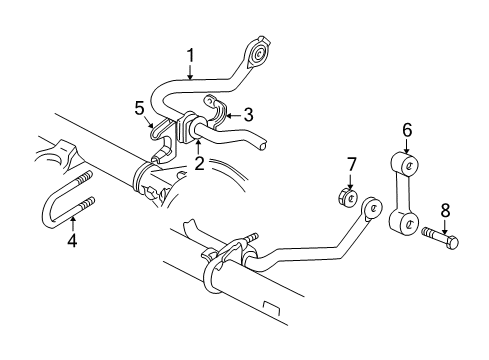 1996 Oldsmobile Bravada Stabilizer Bar & Components - Rear Diagram