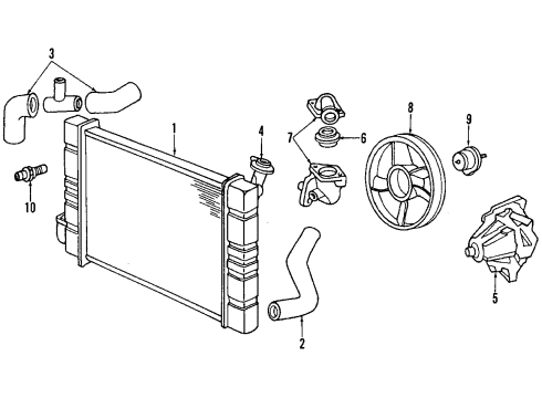 1990 Buick Skylark Cooling System, Radiator, Water Pump, Cooling Fan Diagram
