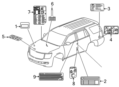 2021 GMC Yukon Information Labels Diagram