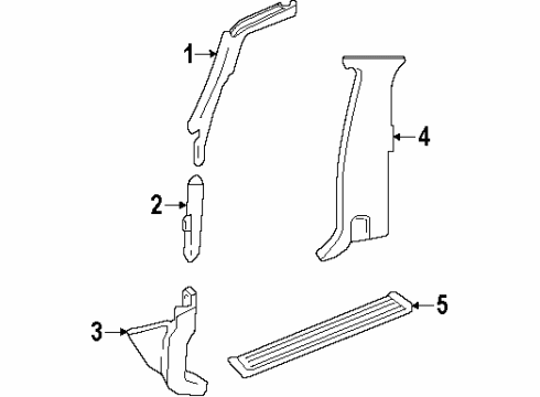 1994 GMC Yukon Interior Trim - Pillars, Rocker & Floor Diagram