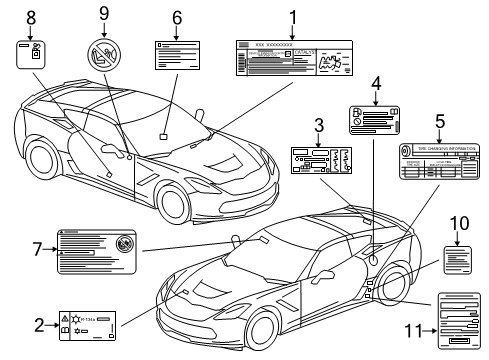 2017 Chevy Corvette Information Labels Diagram