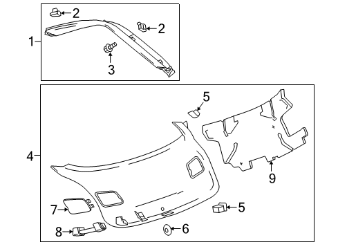 2018 Buick Regal Sportback Interior Trim - Lift Gate Diagram