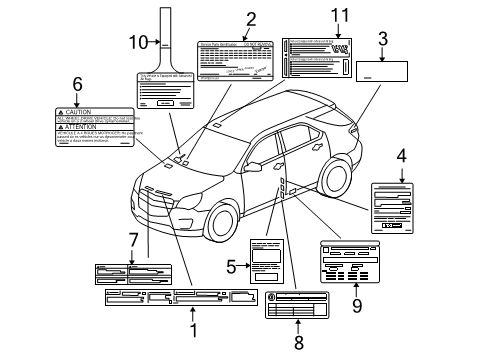 2015 Chevy Equinox Information Labels Diagram