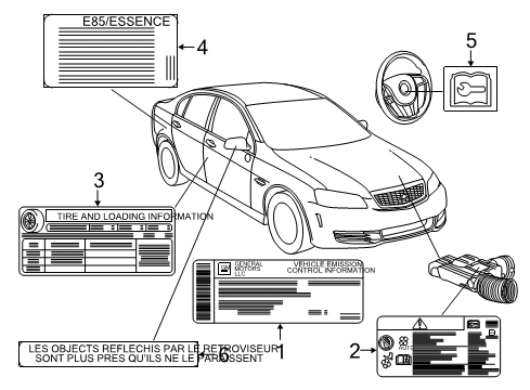 2013 Chevy Caprice Information Labels Diagram