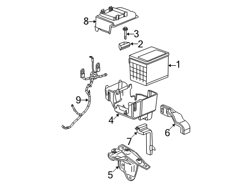 2007 Chevy Equinox Battery Diagram