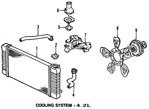 2002 Oldsmobile Bravada Cooling System, Belts & Pulleys Diagram 4 - Thumbnail