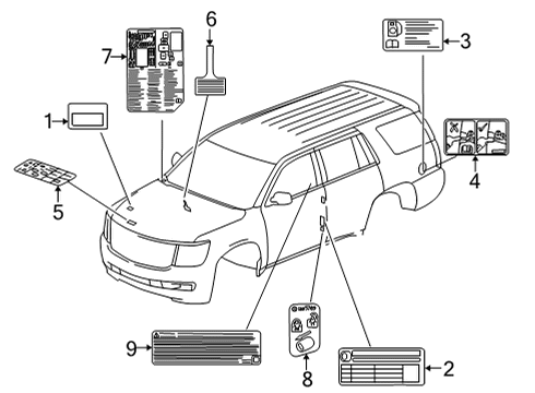 2021 GMC Yukon XL Information Labels Diagram