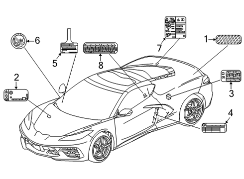 2021 Chevy Corvette Information Labels Diagram
