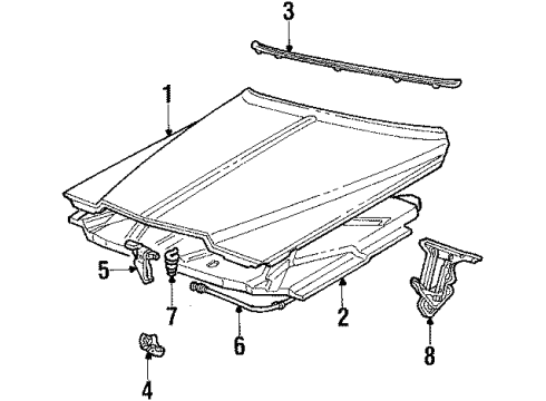 1984 Cadillac DeVille Hood & Components Diagram