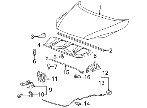 2006 Buick Terraza Hood & Components Diagram