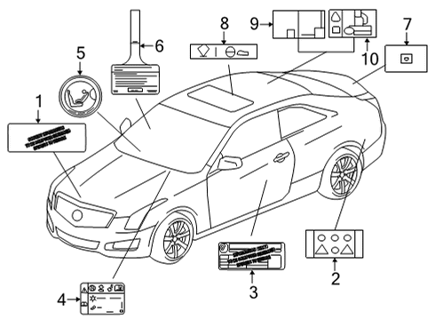 2022 Cadillac CT4 Information Labels Diagram
