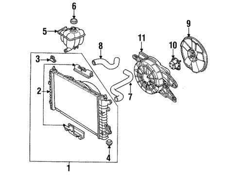 1996 Saturn SC1 Radiator & Components, Cooling Fan Diagram
